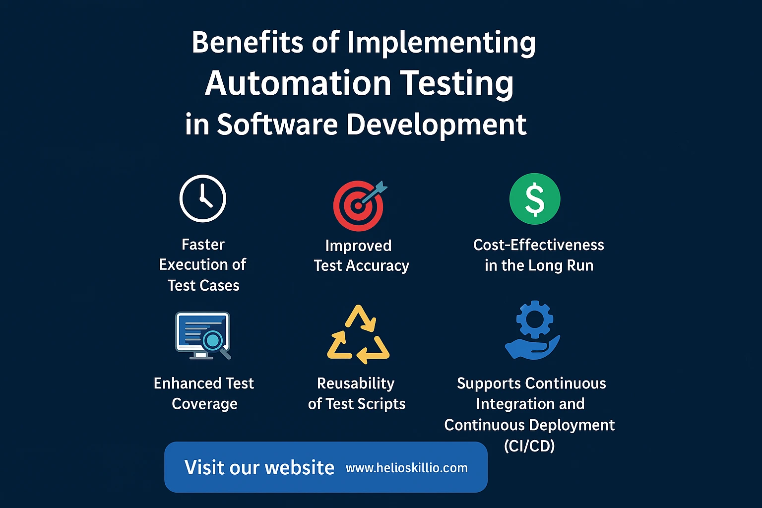 Topic Benefits of Implementing Automation Testing in Software Development