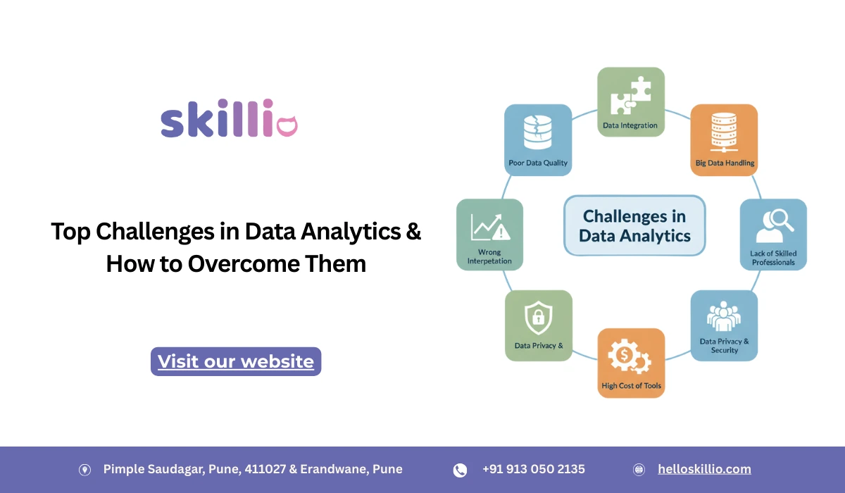 Top Challenges in Data Analytics and How to Overcome Them